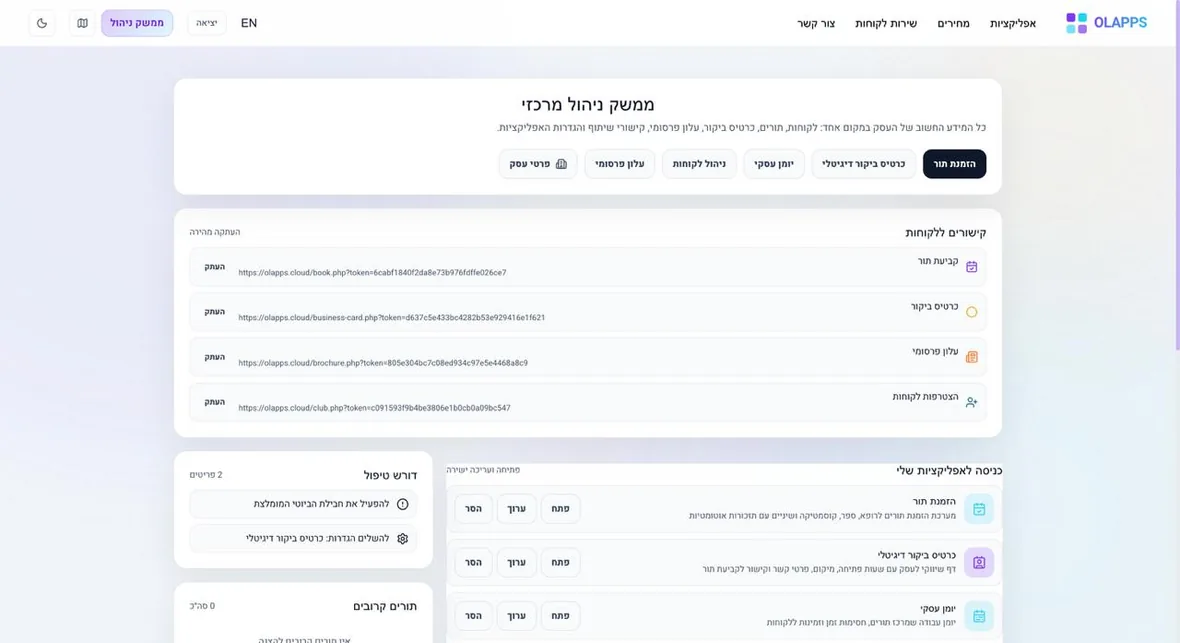 Management dashboard